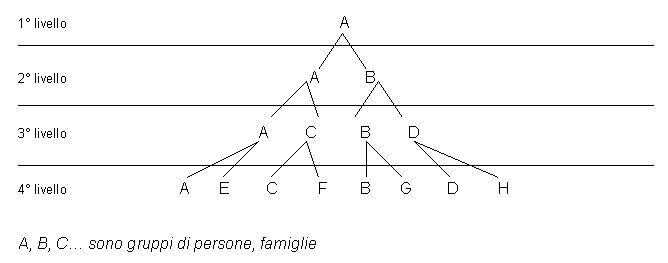 graph17